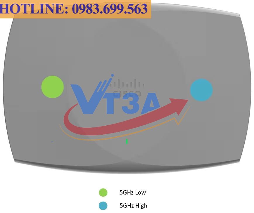 Bộ phát Wifi 7 Cisco CW9179F